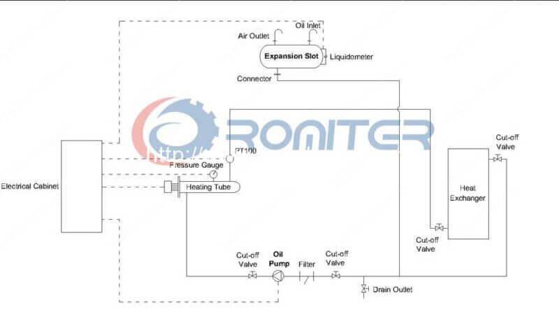 Connection-Drawing-of-Electric-Heating-Thermal-Oil-Boilers-Hot-Oil-Boilers