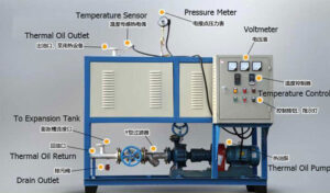 12 kW Calefacción eléctrica aceite caliente Calderas